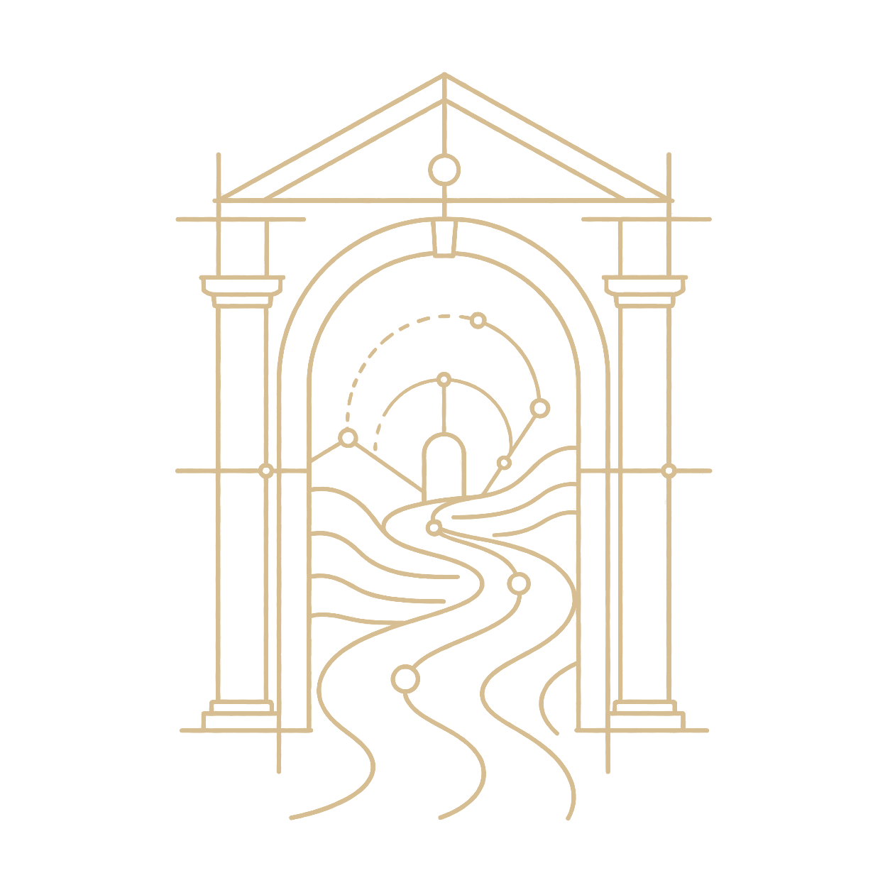 Representación de la arquitectura de la experiencia
